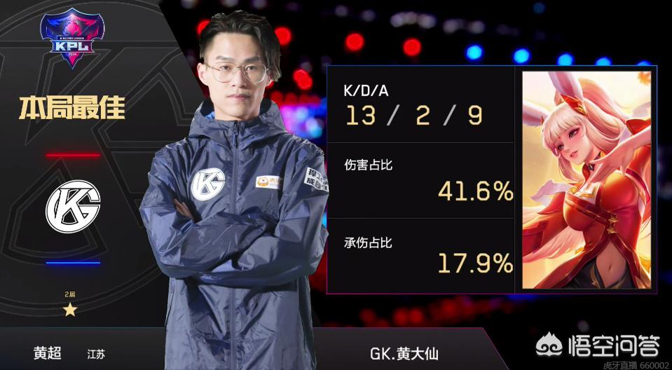 在点球大战