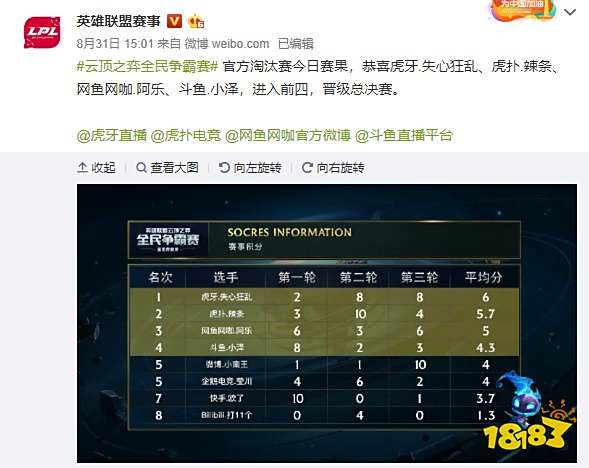 的关键因素 的关键因素