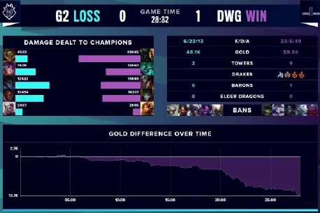 一度尝试引 一度尝试引